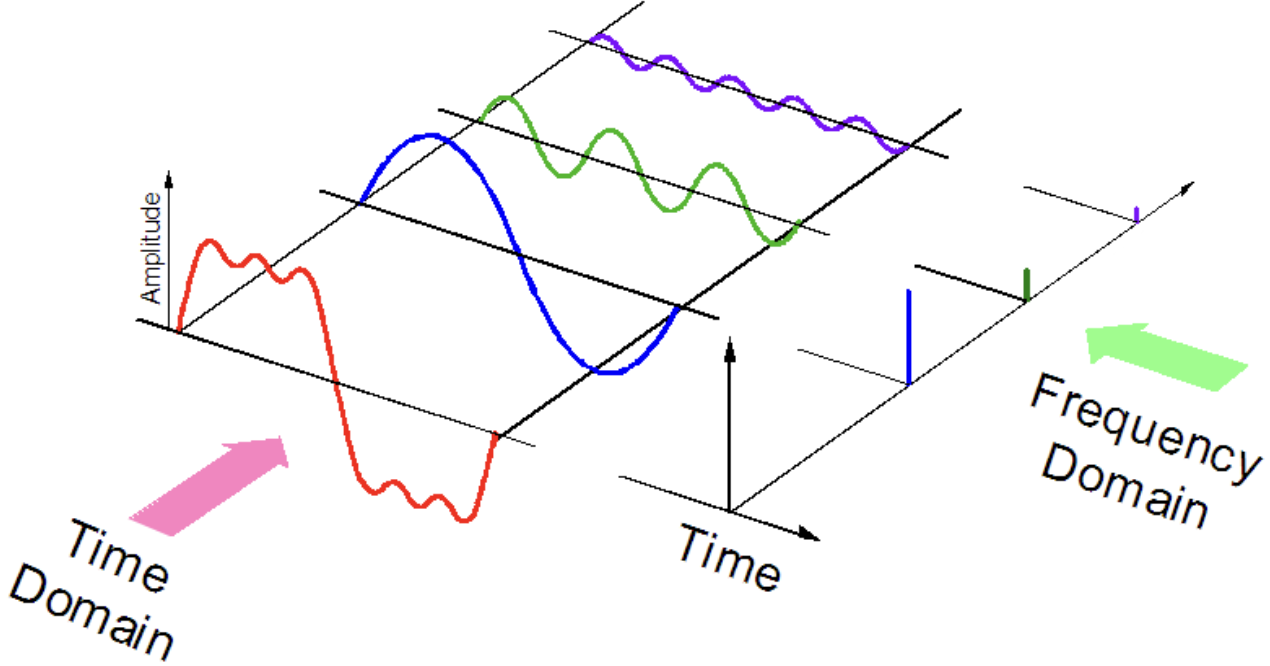 DSP_ECE565_Fall24_1.png